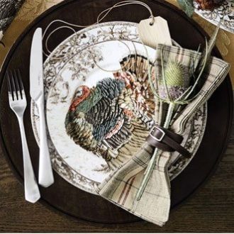 Turkey Plates – Hither & Yonder – Shop Across Texas